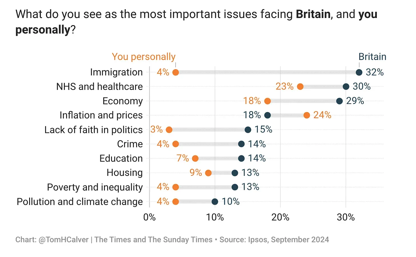 ব্রিটিশ নাগরিক আশাবাদী